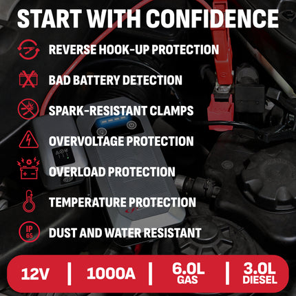 Schumacher Electric 1000A Lithium Car Battery Jump Starter and Portable Power Pack/Jump Box, 4-in-1 Solution, 10W Wireless & USB Charging, For 12V Automotive and Marine Batteries, SL1672