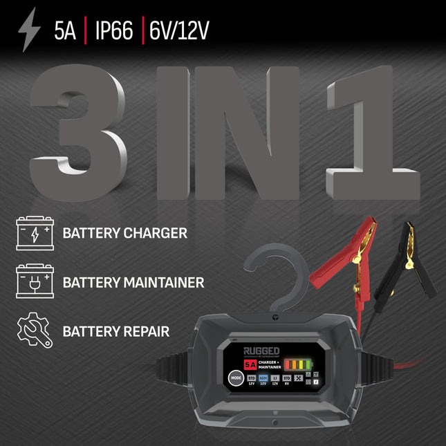 Schumacher Electric 5A Rugged Car Battery Charger and Maintainer, 3-in-1 Solution, for 6V/12V Power Sport, Automotive, and Marine Batteries, SC1682
