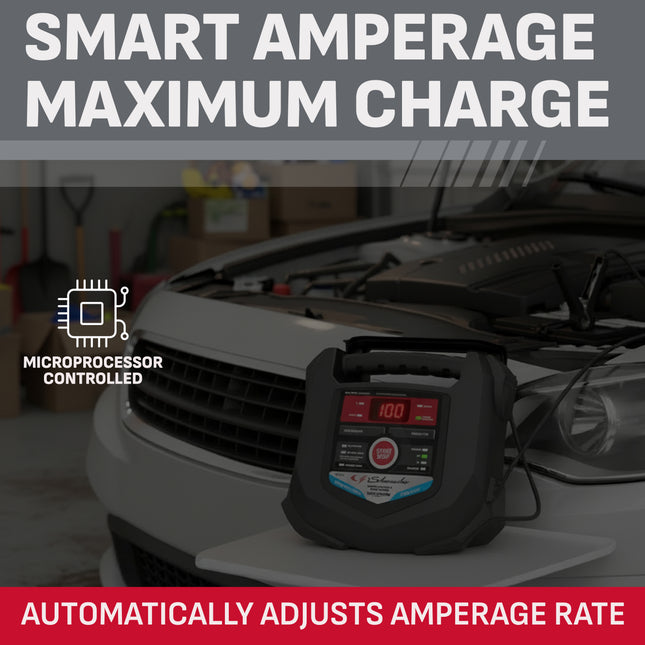 Schumacher SC1280 15A 6V/12V Fully Automatic Battery Charger/Maintainer – Auto & Marine - New in Box