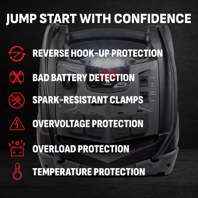 Schumacher SJ1427 6-in-1 Portable Power Station, 1500A Jump Starter, 150-PSI Compressor – New in Box