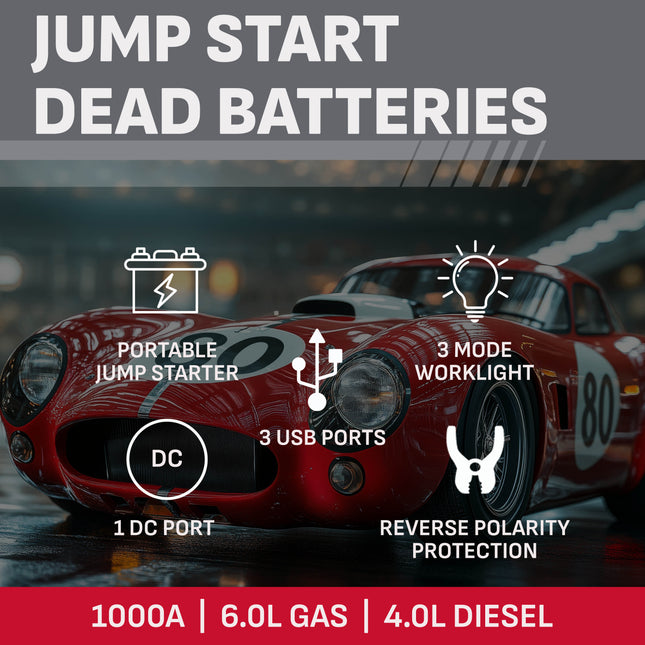 Schumacher Electric 1000A Car Battery Jump Starter & Power Station – USB-A, USB-C & 12V DC Charging – Digital Display – 3-Mode LED Light – SJ1693