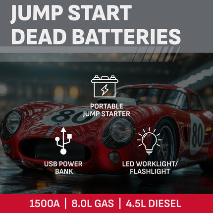 Schumacher 1500A Rugged Jump Starter and Portable Power Pack 12V DC car charger