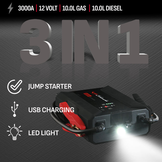 Schumacher Electric 3000A Lithium Car Battery Jump Starter and Portable Power Pack/Jump Box, 3-in-1 Solution, 2.4A USB Charging, For 12V Power Sport, Automotive, and Marine Batteries, SL1653