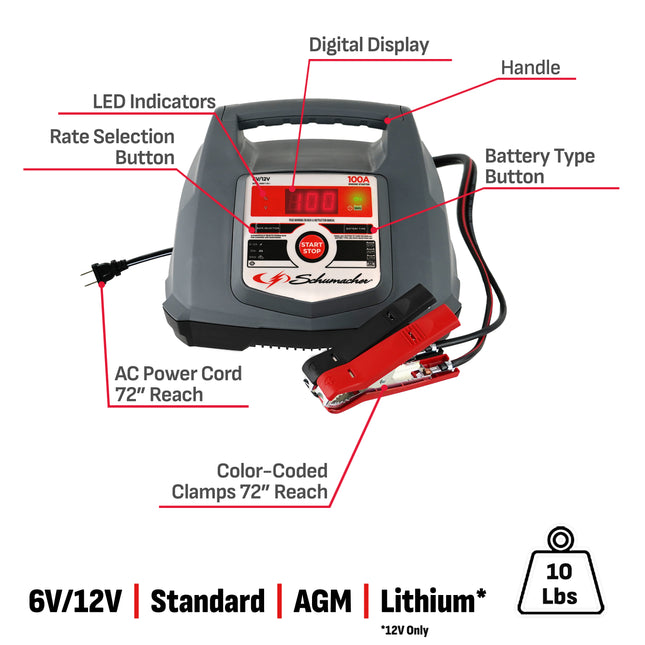 Schumacher SC1564 2/6/30/100-Amp 6v/12V Fully Automatic Battery Charger - New in Box