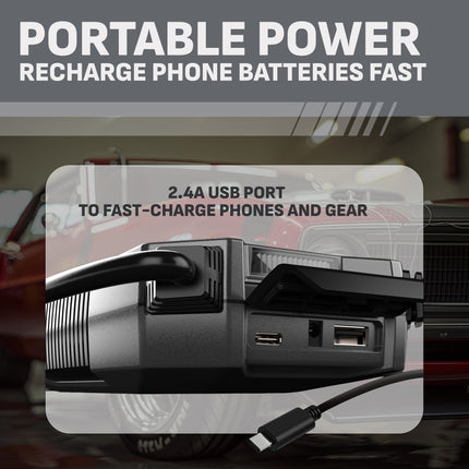 Schumacher SL1668 1200 Peak Amp 12V Rugged Lithium Jump Starter and USB Power Pack, New in Box