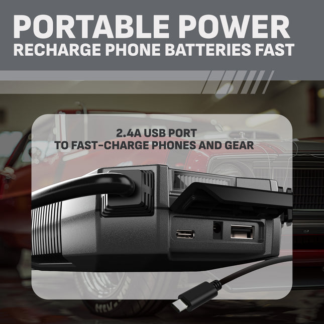 Schumacher SL1669 - 1750 Peak Amp 12V Rugged Lithium Jump Starter and USB Power Pack, New in Box