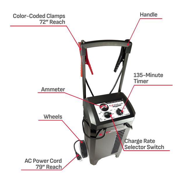 Schumacher Electric Wheeled Manual 10A Car Battery Charger and 200A Engine Starter, 2-in-1 Solution, 50A Boost, For 12V/24V Power Sport, Automotive, and Marine Batteries, SC1633