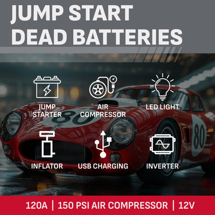 Schumacher Electric 1200A Car Battery Jump Starter and Portable Power Station, 6-in-1 Solution for 12V Batteries, 150-PSI Air Compressor, 200 Continuous/400 Peak Watt Inverter, SJ1332