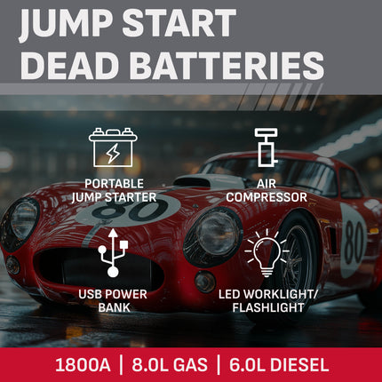 Schumacher Electric 4-in-1 1800A Car Battery Jump Starter and 150-PSI Air Compressor, Portable Power Pack, 2.4A USB Charging, For Power Sport, Automotive, and Marine Batteries, New in Box, SL1686