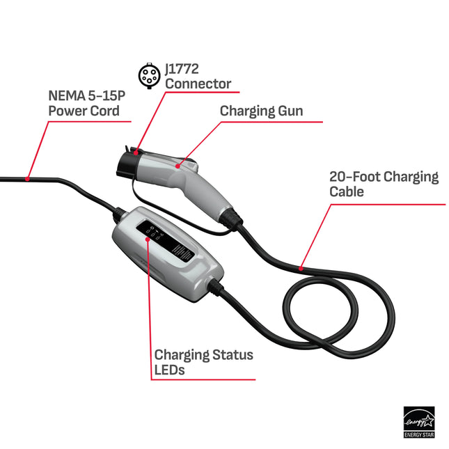 Schumacher Electric Level 1 Portable EV Charger, 12 Amp, 120 Volt, NEMA 5-15P Plug, Indoor/Outdoor Charging,  J1772 Connector, 20.5 Foot Charging Cable, SEV1670