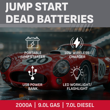 Schumacher Electric 2000A Car Battery Jump Starter and Portable Power Pack, 4-in-1, 10W Wireless Charging and 3A USB Charging, SL1690