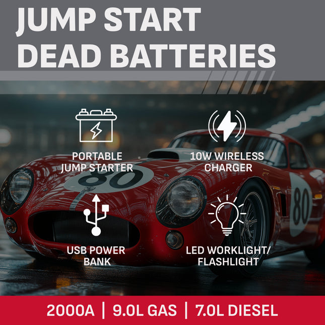 Schumacher Electric 2000A Car Battery Jump Starter and Portable Power Pack, 4-in-1, 10W Wireless Charging and 3A USB Charging, SL1690