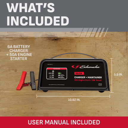 Schumacher 50A 12V Fully Automatic Jump Starter and Battery Charger – New in Box