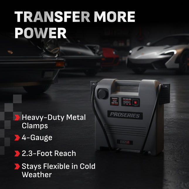 Schumacher Electric DSR Pro Heavy-Duty 1800A Car Battery Jump Starter and  Power Station, 12V DC Charging, Professional Grade, For 12V Automotive and Marine Batteries, DSR119