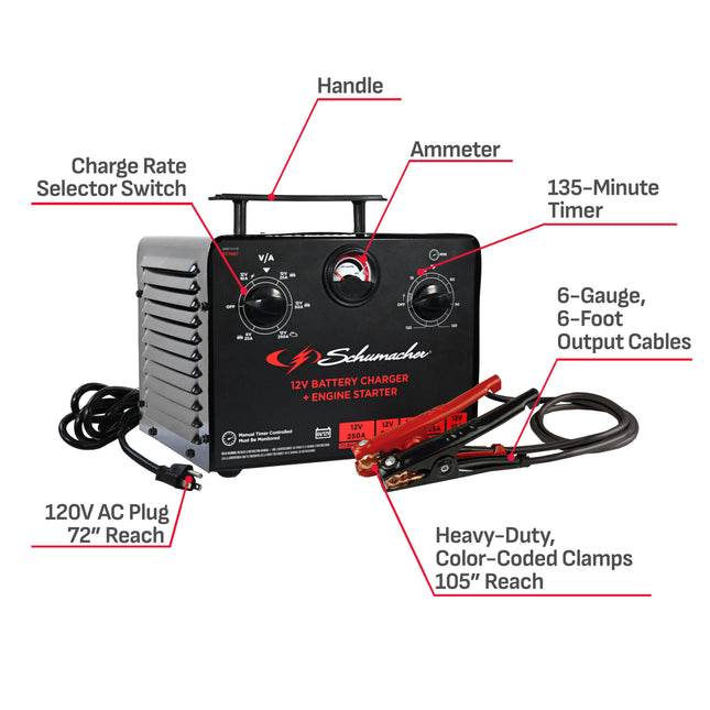 Schumacher Electric Manual 10A Car Battery Charger and 250A Engine Starter, 2-in-1 Solution, 50A Boost, For 6V/12V Power Sport, Automotive, and Marine Batteries, SC1667