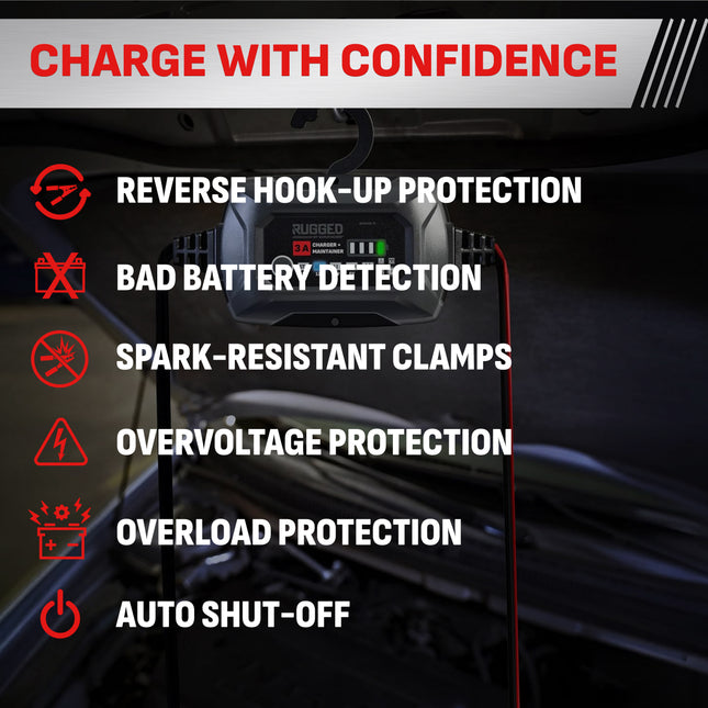 Schumacher Electric 3A Rugged Car Battery Charger and Maintainer, 3-in-1 Solution, for 6V/12V Power Sport, Automotive, and Marine Batteries, SC1681