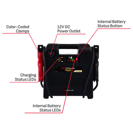 Schumacher SJ1328 1100A 12V Jump Starter, Portable DC Power Station, 12V DC Port – New in Box