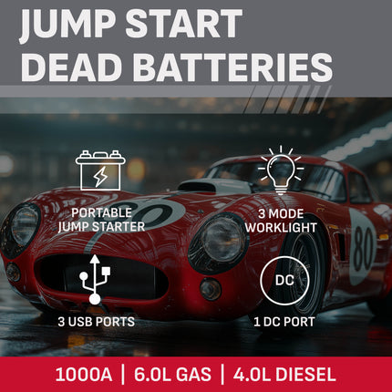 Schumacher Electric 1000A Car Battery Jump Starter & Power Station, Air Compressor, 12V DC & 3A USB Charging, 12V Sport, Auto & Marine Batteries, SJ1691