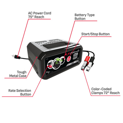 Schumacher Electric 6A Car Battery Charger and 80A Engine Starter, 4-in-1 Solution, Maintainer, 20A Boost, For 12V Power Sport, Automotive, and Marine Batteries, SC1306