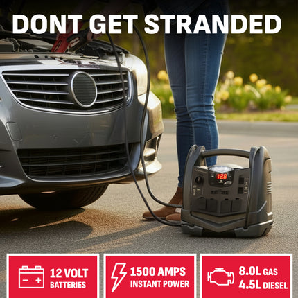 Schumacher SJ1427 6-in-1 Portable Power Station, 1500A Jump Starter, 150-PSI Compressor – New in Box