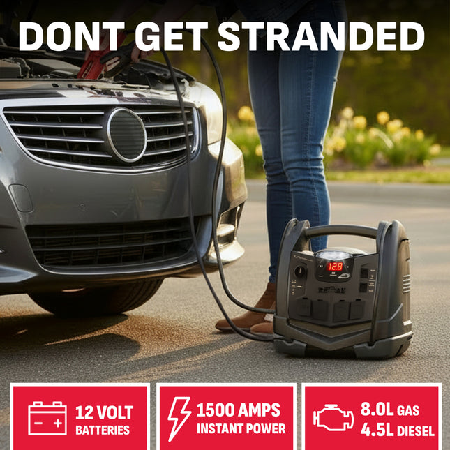 Schumacher SJ1427 6-in-1 Portable Power Station, 1500A Jump Starter, 150-PSI Compressor – New in Box