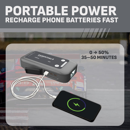 ESSENTIALS BY SCHUMACHER Portable 1500A Car Battery Jump Starter & Power Bank – SL1689
