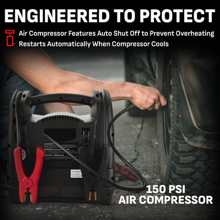 Schumacher SJ1427 6-in-1 Portable Power Station, 1500A Jump Starter, 150-PSI Compressor – New in Box