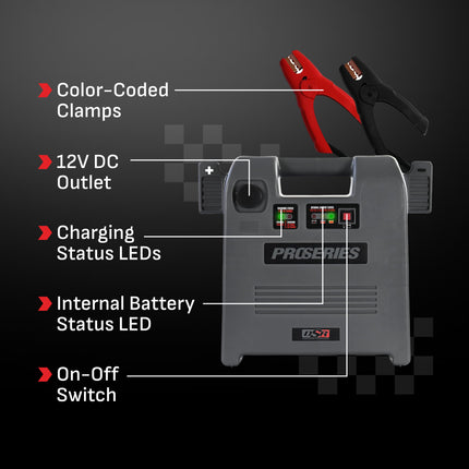 Schumacher Electric DSR Pro Heavy-Duty 1800A Car Battery Jump Starter and  Power Station, 12V DC Charging, Professional Grade, For 12V Automotive and Marine Batteries, DSR119