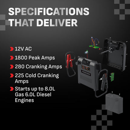 Schumacher Electric DSR Pro Heavy-Duty 1800A Car Battery Jump Starter and  Power Station, 12V DC Charging, Professional Grade, For 12V Automotive and Marine Batteries, DSR119