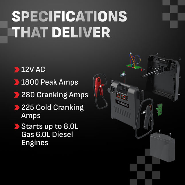 Schumacher Electric DSR Pro Heavy-Duty 1800A Car Battery Jump Starter and  Power Station, 12V DC Charging, Professional Grade, For 12V Automotive and Marine Batteries, DSR119