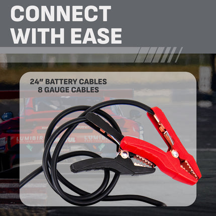 Schumacher Electric Lithium Jump Starter and Portable Power Pack SL1596, 3-in-1, 2500A, 12V, for 10.0L gas, 6.0L diesel engines- works on cars, trucks, motorcycles, and marine batteries. New in box.