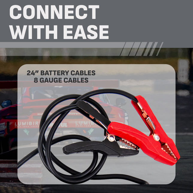 Schumacher Electric Lithium Jump Starter and Portable Power Pack SL1596, 3-in-1, 2500A, 12V, for 10.0L gas, 6.0L diesel engines- works on cars, trucks, motorcycles, and marine batteries. New in box.