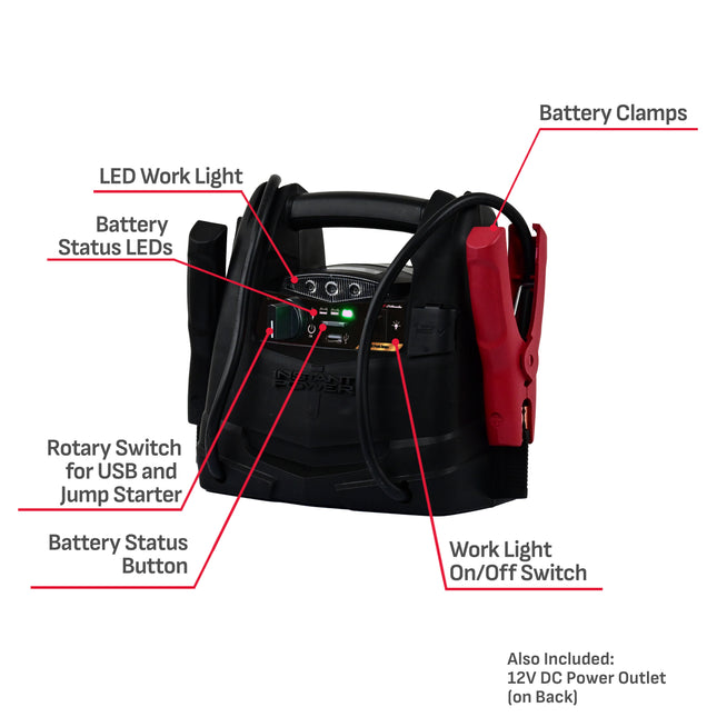Schumacher Electric 800A Car Battery Jump Starter and Portable Power Station, 3-in-1 Solution for 12V Batteries, 12V DC and USB Charging, SJ1342