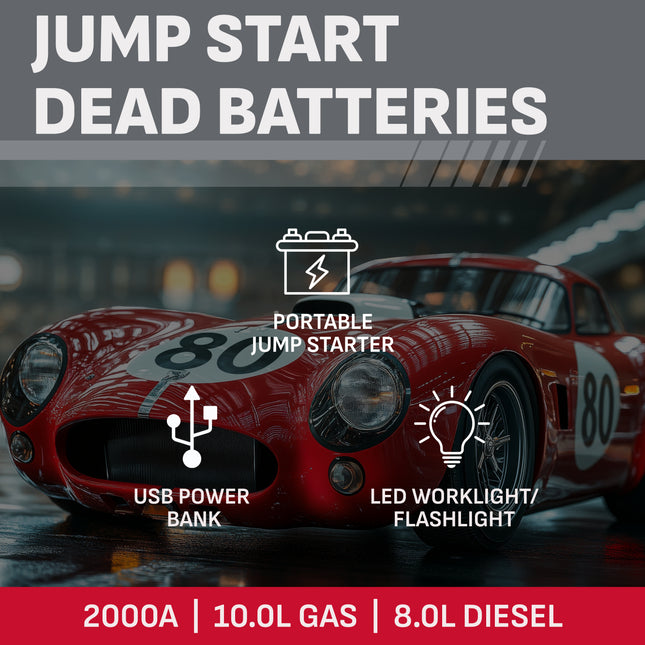 Schumacher Electric RUGGED 2000A Lithium Car Battery Jump Starter and Portable Power Pack/Jump Box, 3-in-1 Solution, 2.4A USB Charging, For 12V Power Sport, Automotive, and Marine Batteries, SL1612