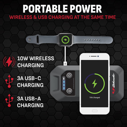 Schumacher Electric 1000A Lithium Car Battery Jump Starter and Portable Power Pack/Jump Box, 4-in-1 Solution, 10W Wireless & USB Charging, For 12V Automotive and Marine Batteries, SL1672