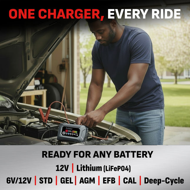 Schumacher Electric 3A Rugged Car Battery Charger and Maintainer, 3-in-1 Solution, for 6V/12V Power Sport, Automotive, and Marine Batteries, SC1681