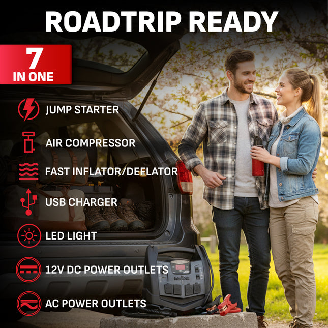 Schumacher SJ1427 6-in-1 Portable Power Station, 1500A Jump Starter, 150-PSI Compressor – New in Box