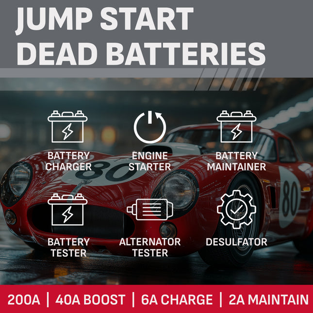 Schumacher Electric Wheeled Automatic 6A Car Battery Charger and 200A Engine Starter, 6-in-1 Solution, Maintainer, 40A Boost, For 6V/12V Power Sport, Automotive, and Marine Batteries, SC1353