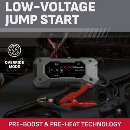 Schumacher SL1668 1200 Peak Amp 12V Rugged Lithium Jump Starter and USB Power Pack, New in Box