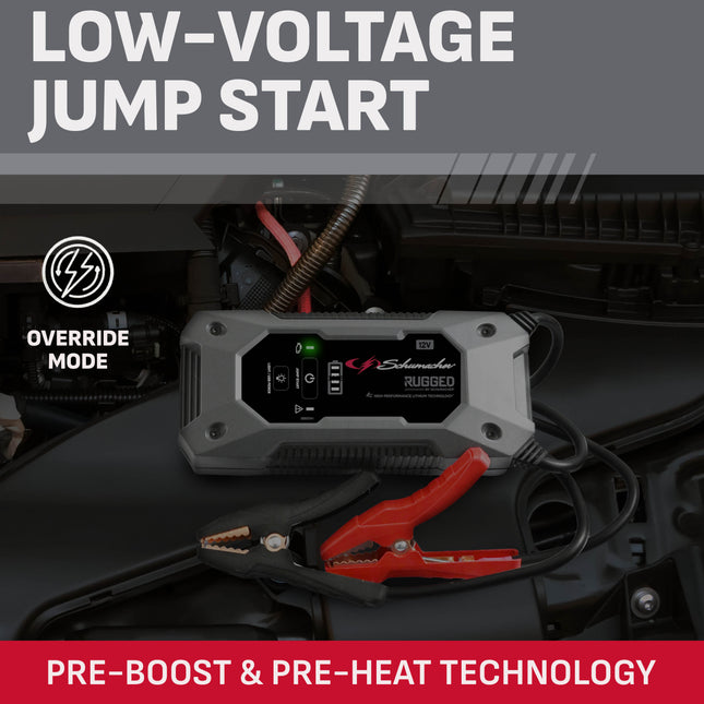 Schumacher SL1668 1200 Peak Amp 12V Rugged Lithium Jump Starter and USB Power Pack, New in Box