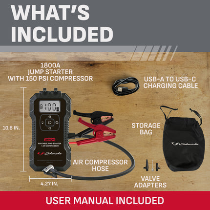Schumacher Electric 4-in-1 1800A Car Battery Jump Starter and 150-PSI Air Compressor, Portable Power Pack, 2.4A USB Charging, For Power Sport, Automotive, and Marine Batteries, New in Box, SL1686