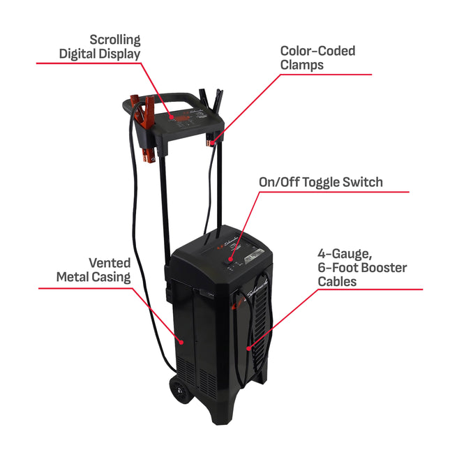 Schumacher Electric Wheeled Automatic 6A Car Battery Charger and 250A Engine Starter, 6-in-1 Solution, Maintainer, 40A Boost, For 12V/24V Power Sport, Automotive, and Marine Batteries, SC1352