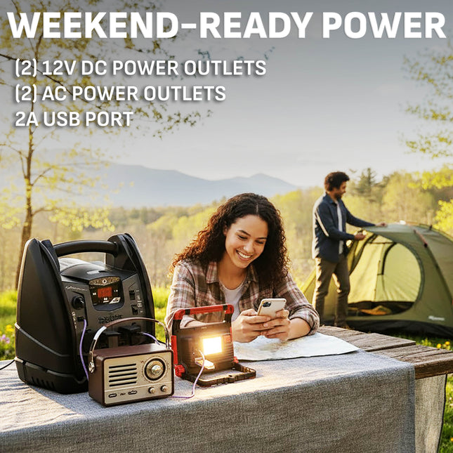 Schumacher SJ1427 6-in-1 Portable Power Station, 1500A Jump Starter, 150-PSI Compressor – New in Box
