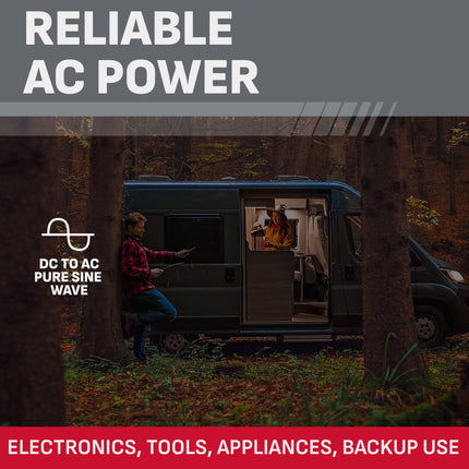 Schumacher Electric RUGGED 2000W Pure Sine Wave DC-to-AC Power Inverter, 3 AC Outlets, USB-A Port, Remote Control, GFCI, Off-Grid Power, Use with 12V Solar, RVs, Trucks, SI-2000