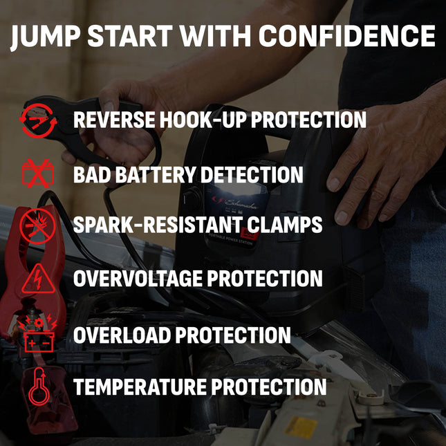 Schumacher SJ1583 Portable Power Station, 800A Jump Starter – 150-PSI Air Compressor, New in Box