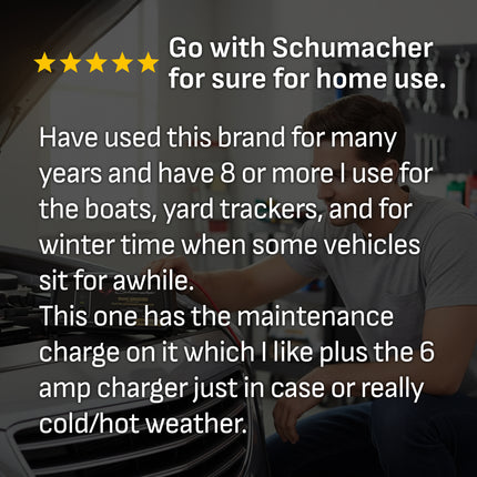 Schumacher Electric 6A Car Battery Charger and Maintainer, 2-in-1 Solution, For 6V/12V Power Sport, Automotive, and Marine Batteries, SC1320L