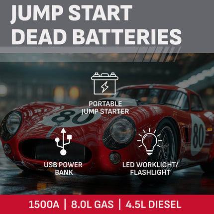 ESSENTIALS BY SCHUMACHER Portable 1500A Car Battery Jump Starter & Power Bank – SL1689