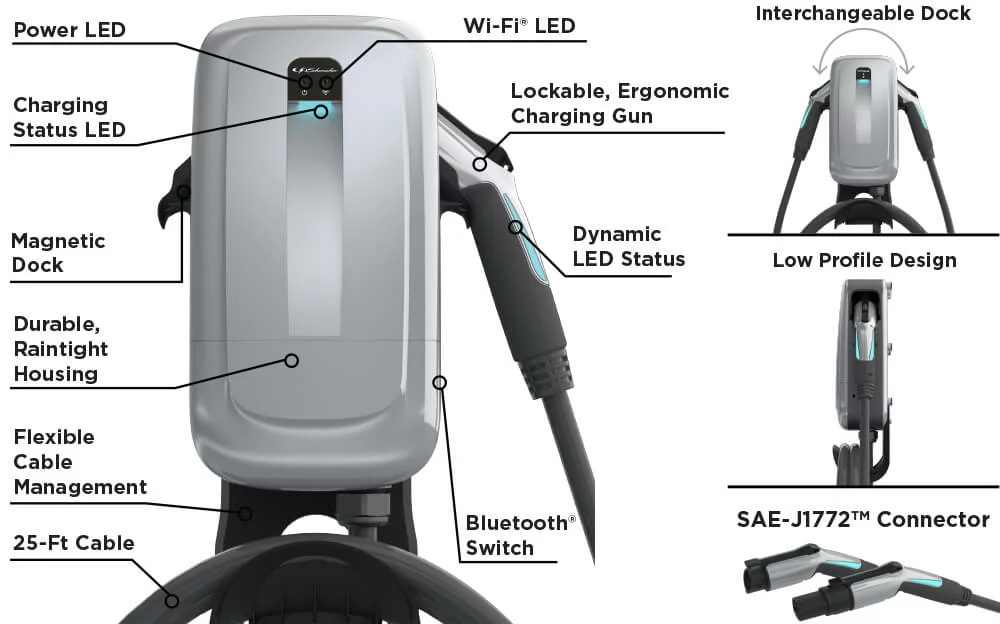 EV Series Level 2 Wall Chargers